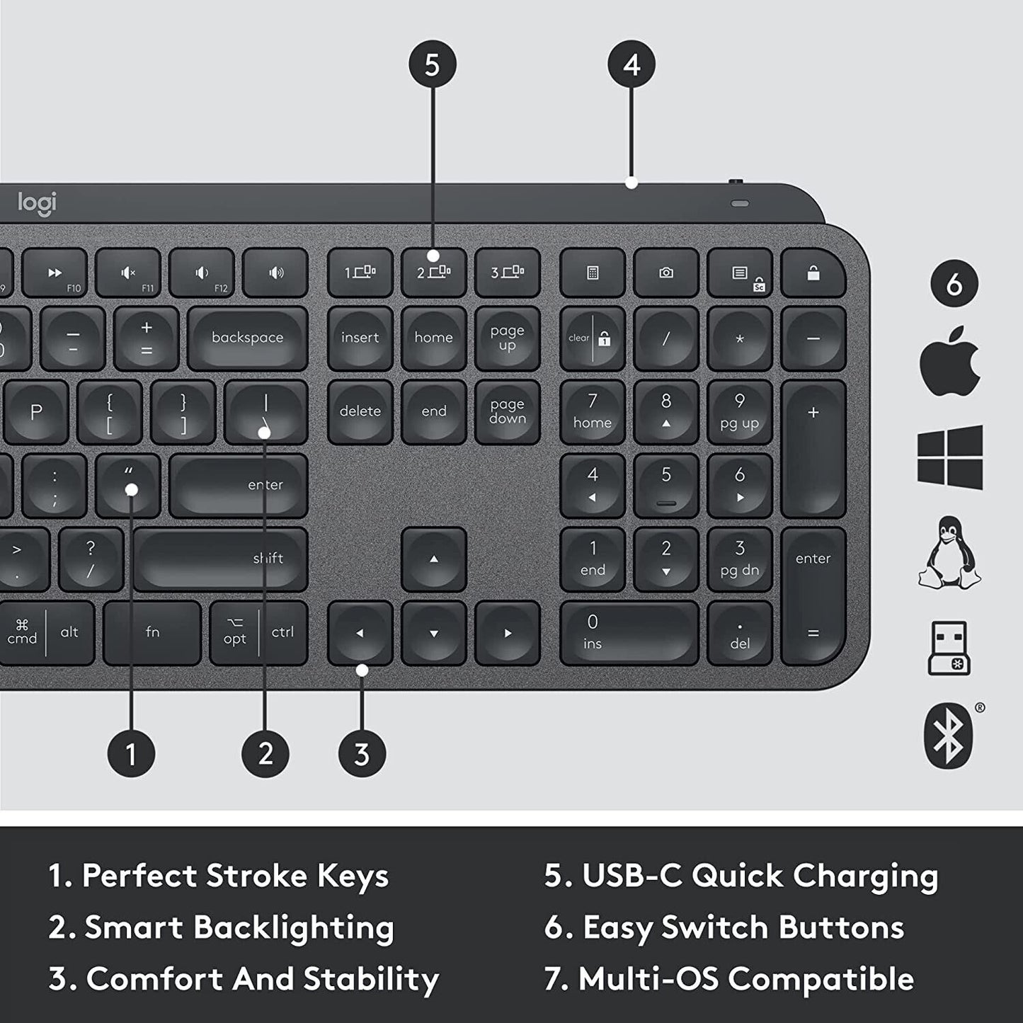 Logitech MX Keys Advanced Wireless Keyboard and MX Master 3S Mouse